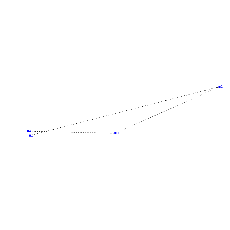 Flugauswertung