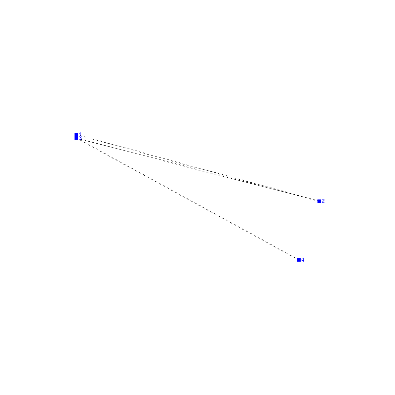 Flugauswertung