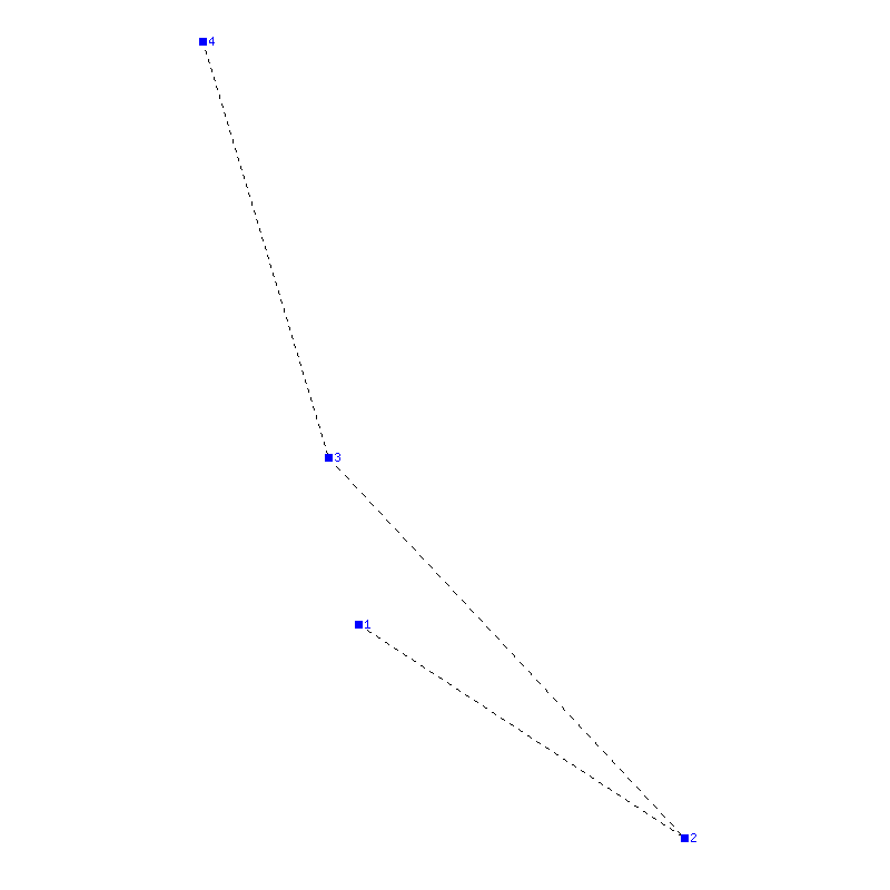 Flugauswertung