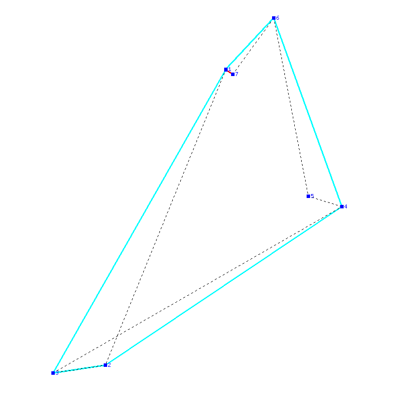 Flugauswertung