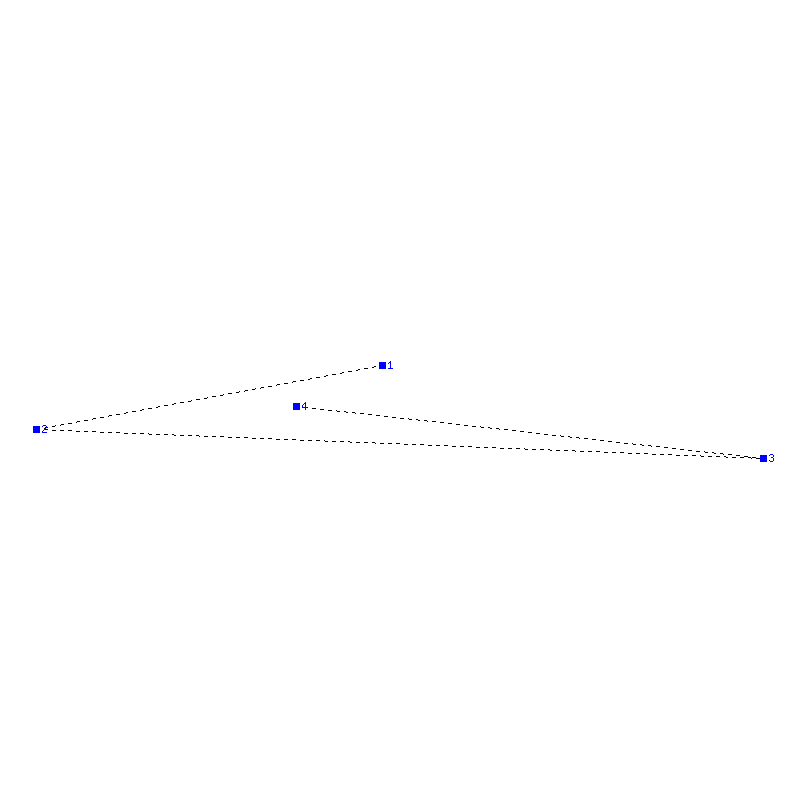 Flugauswertung