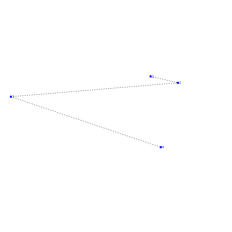 Flugauswertung