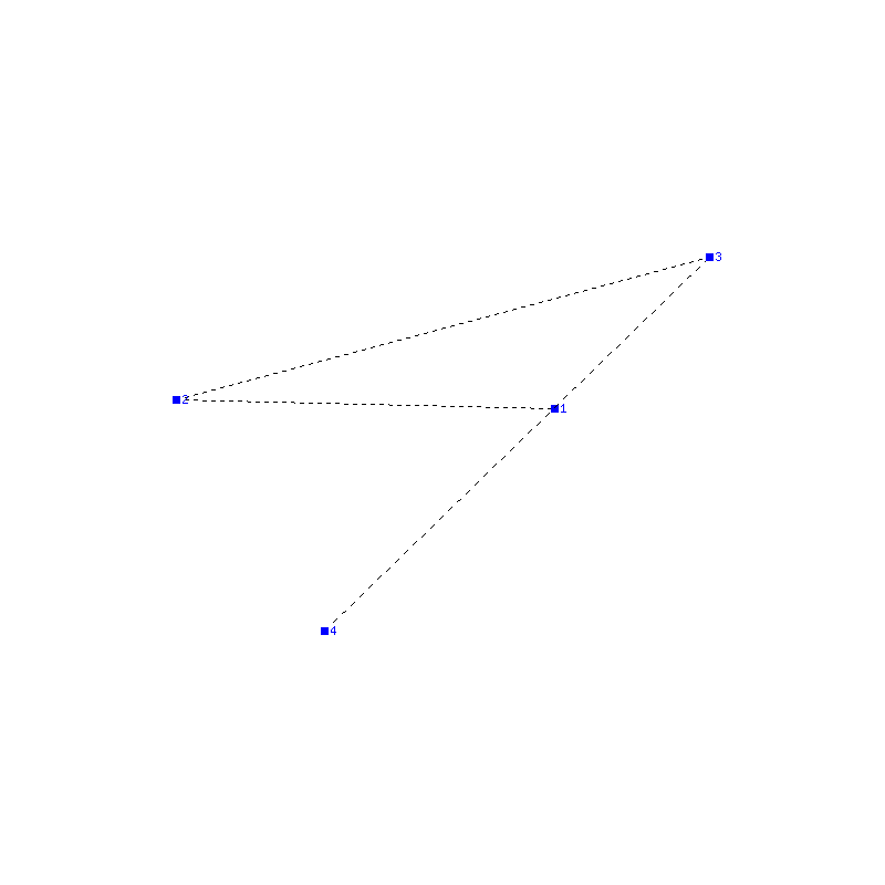 Flugauswertung