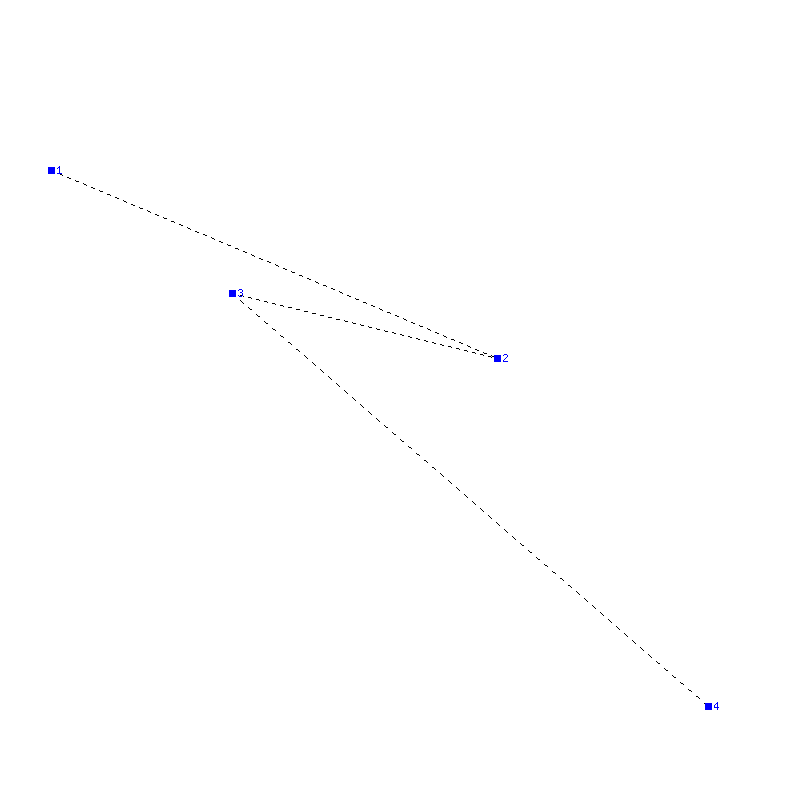 Flugauswertung
