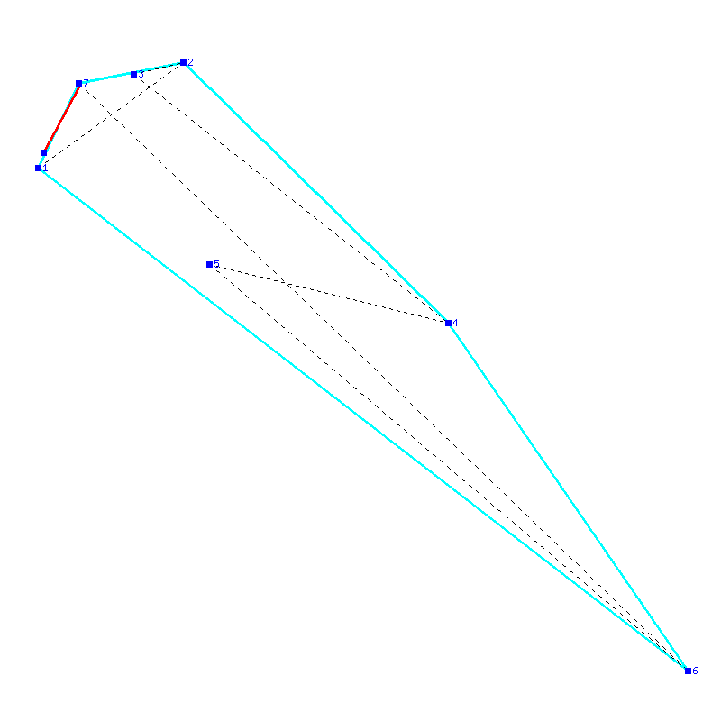 Flugauswertung
