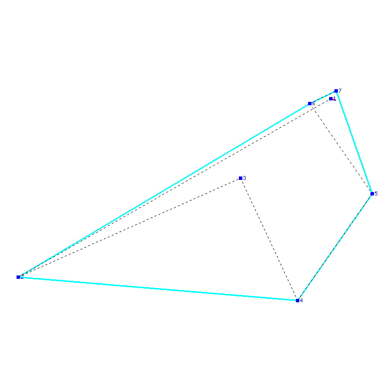 Flugauswertung