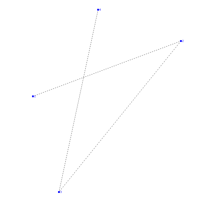 Flugauswertung