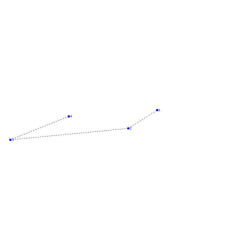 Flugauswertung