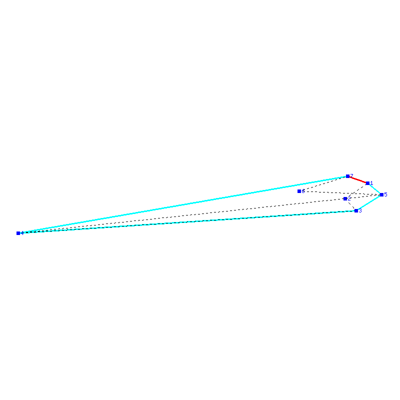 Flugauswertung