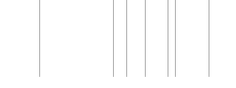 Barogramm