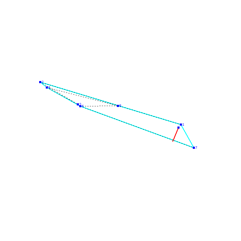 Flugauswertung