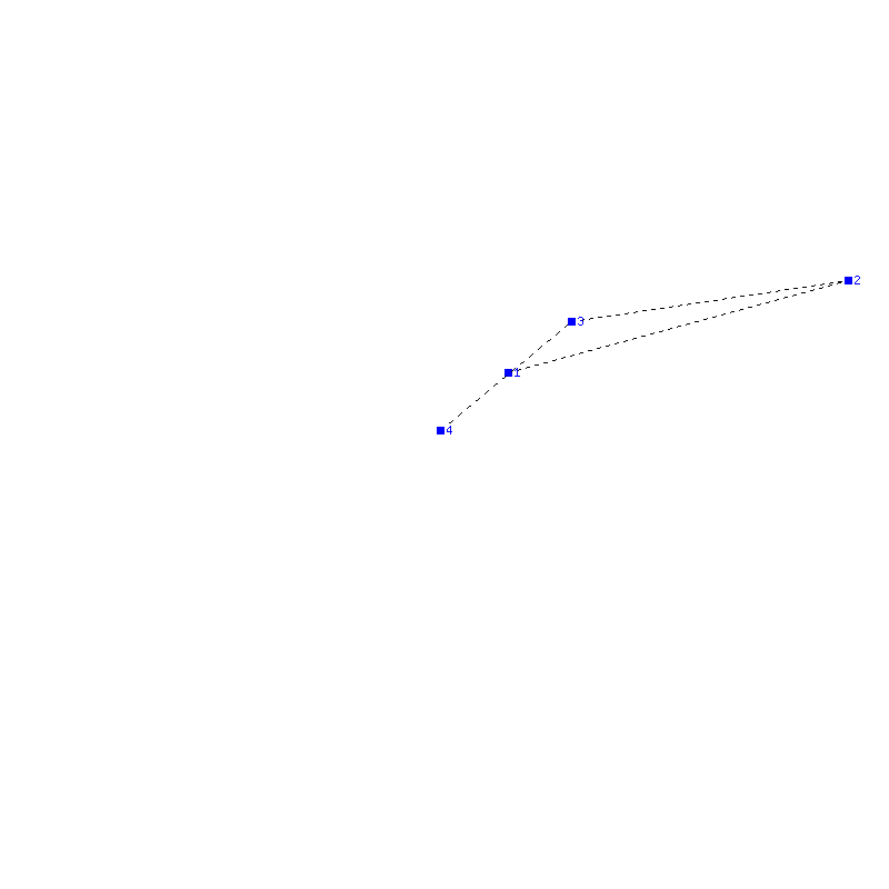 Flugauswertung