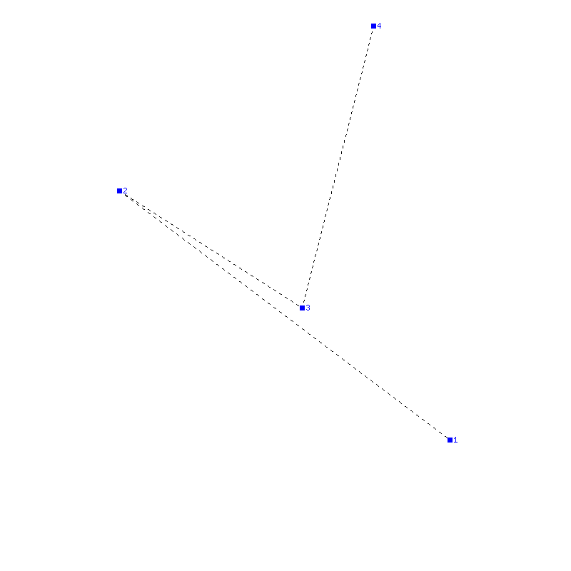 Flugauswertung