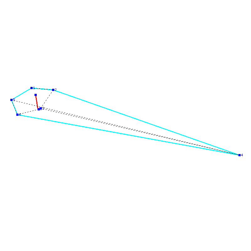 Flugauswertung