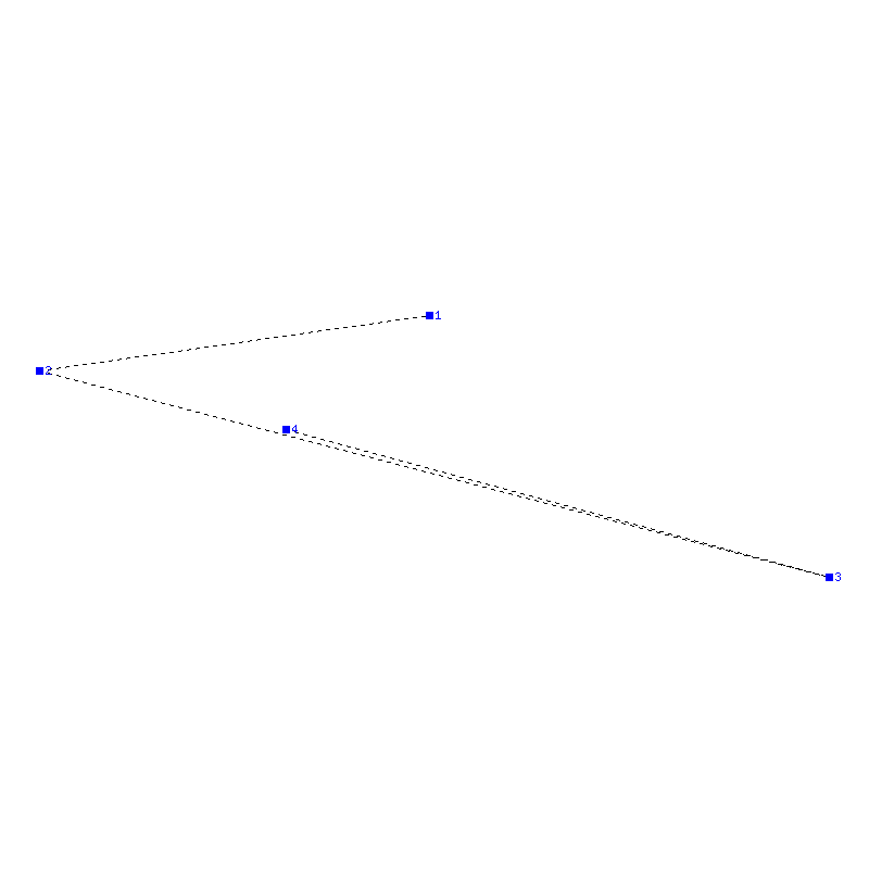 Flugauswertung