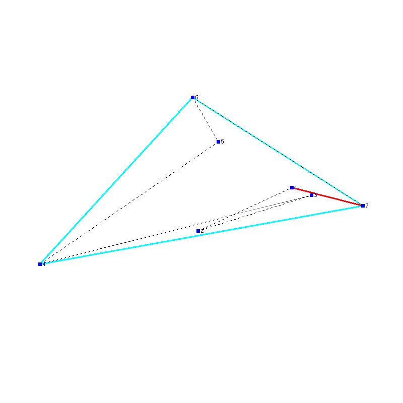 Flugauswertung