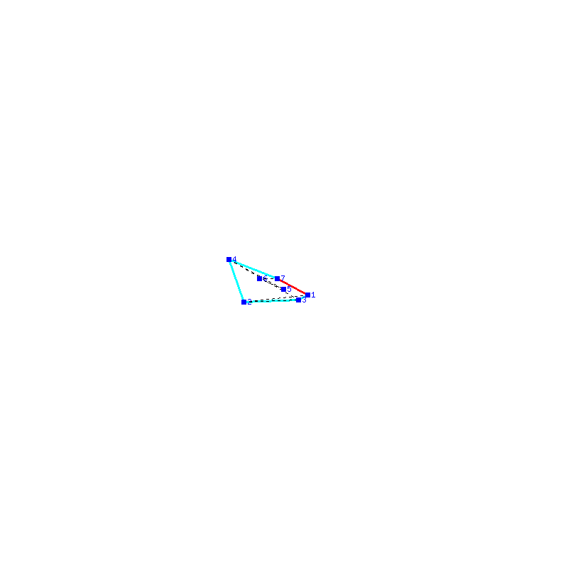 Flugauswertung