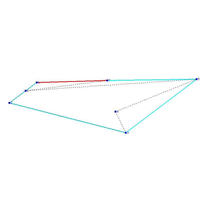 Flugauswertung