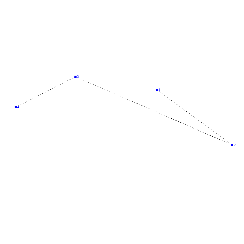 Flugauswertung