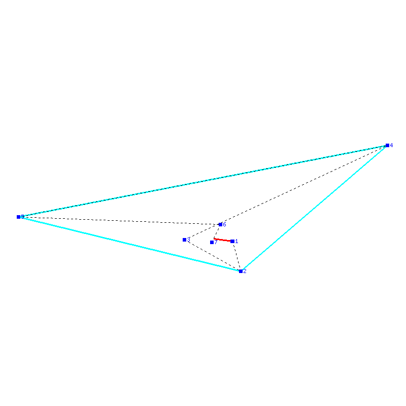 Flugauswertung