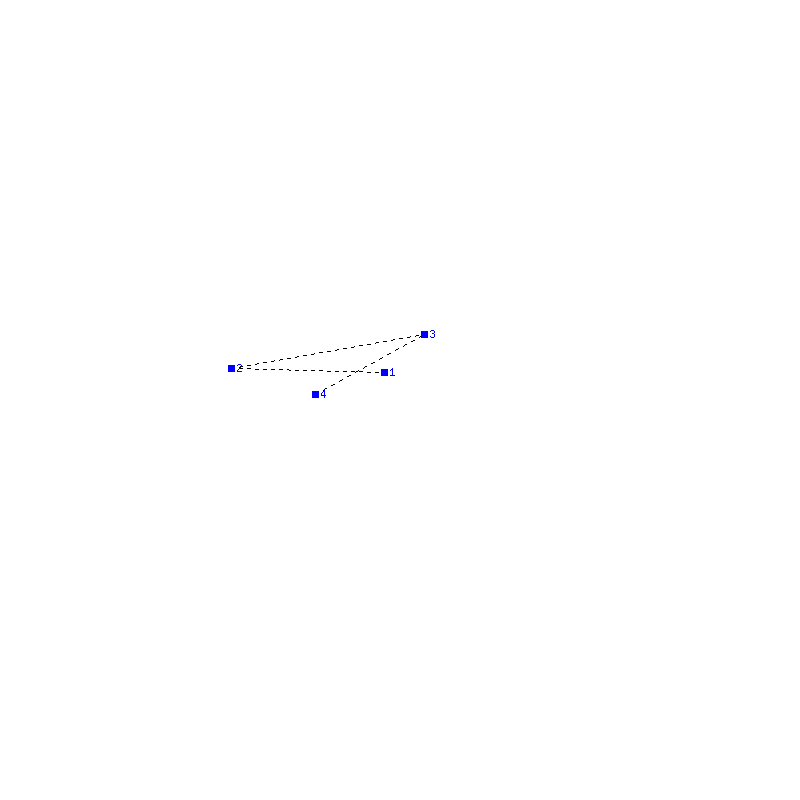 Flugauswertung