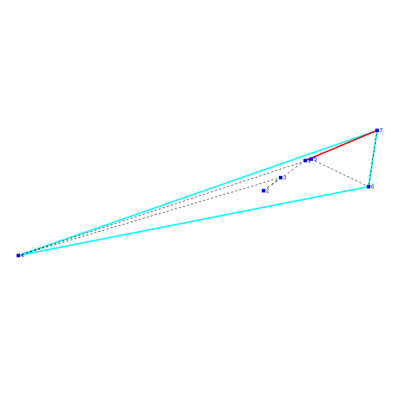 Flugauswertung