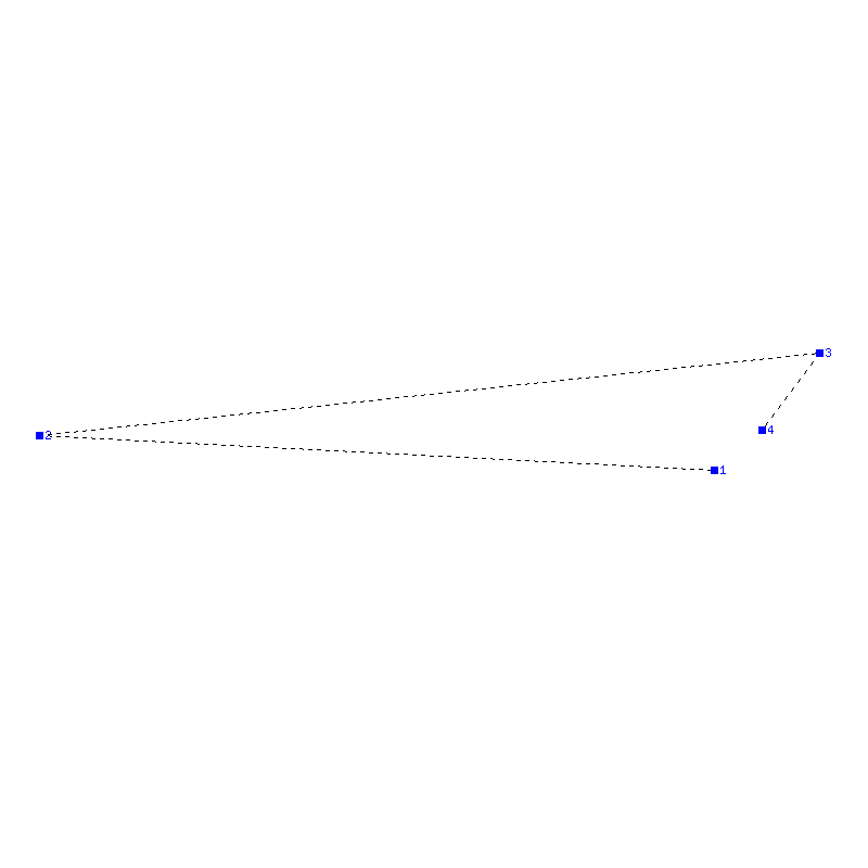 Flugauswertung