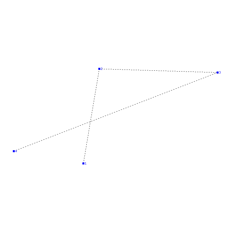 Flugauswertung