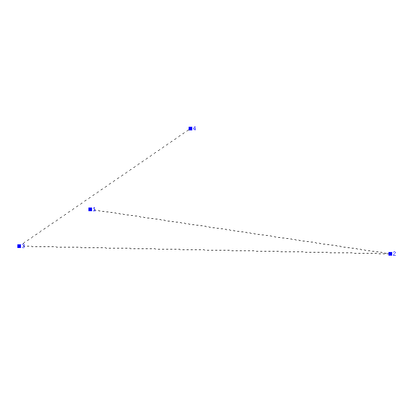 Flugauswertung
