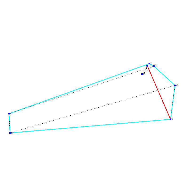 Flugauswertung
