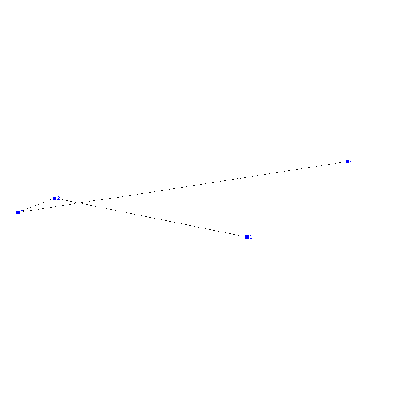 Flugauswertung