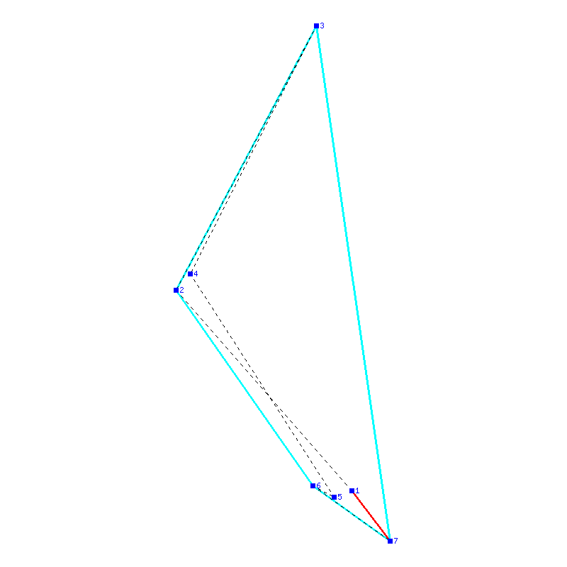 Flugauswertung