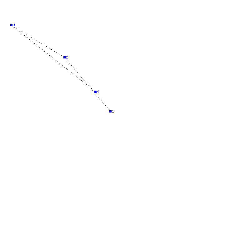 Flugauswertung