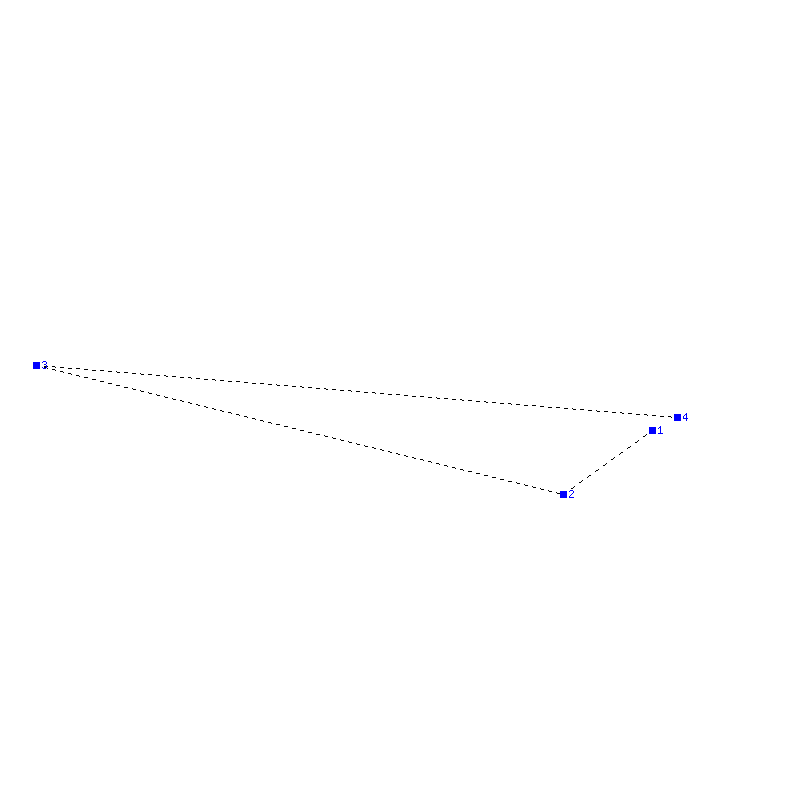 Flugauswertung