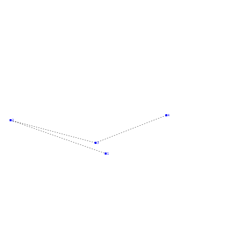 Flugauswertung