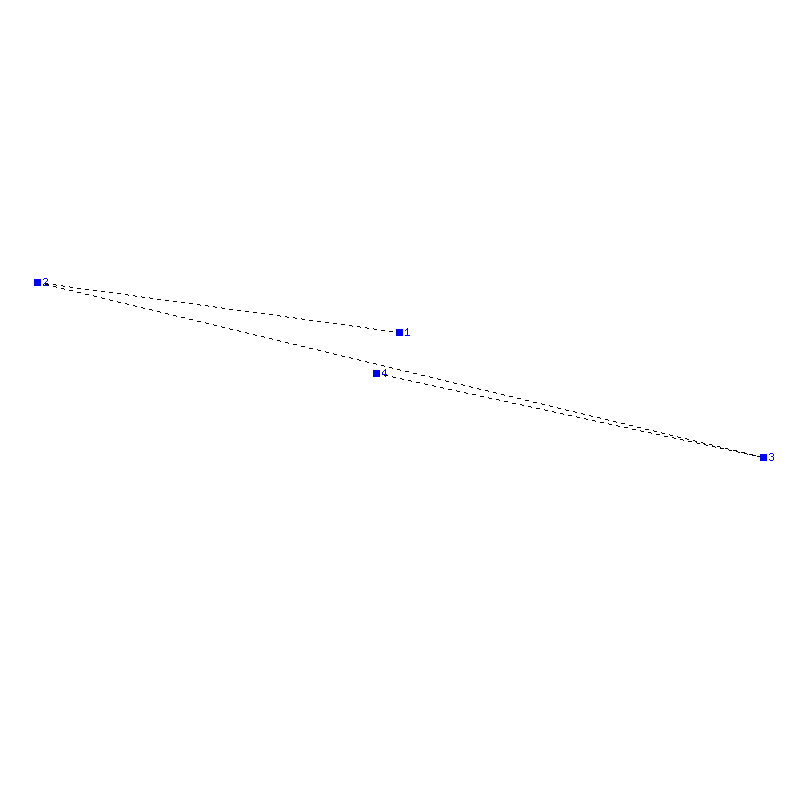Flugauswertung
