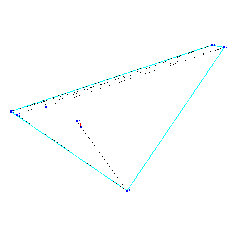 Flugauswertung