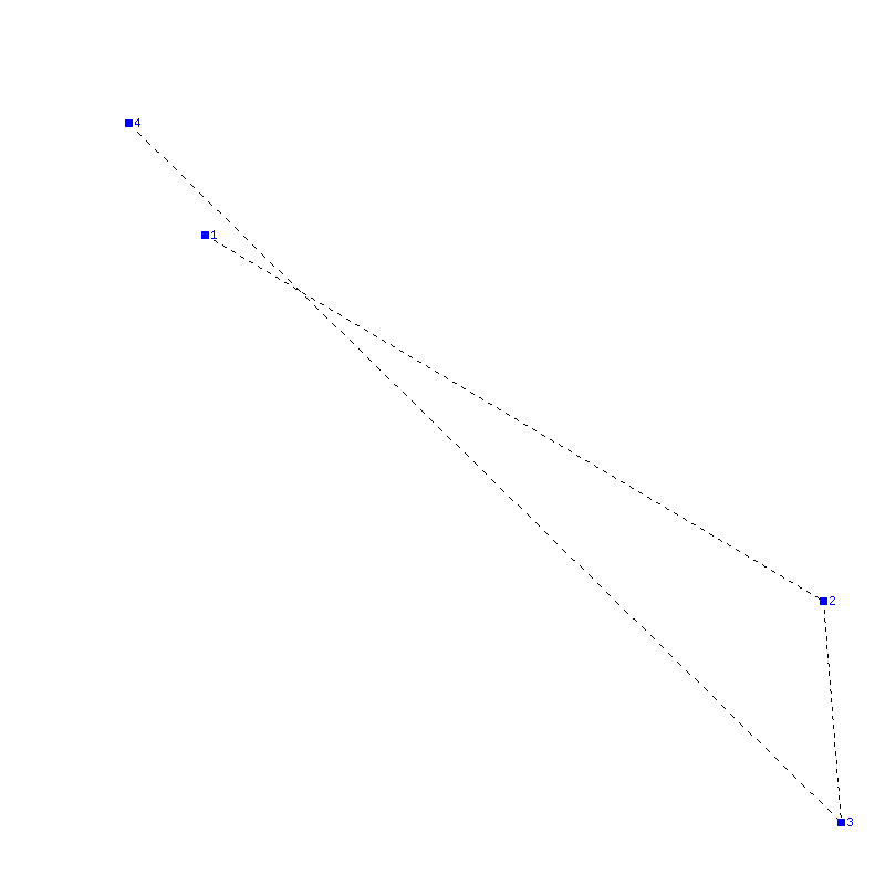 Flugauswertung