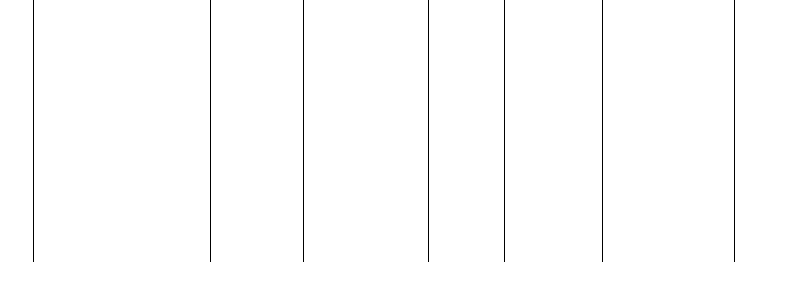 Barogramm