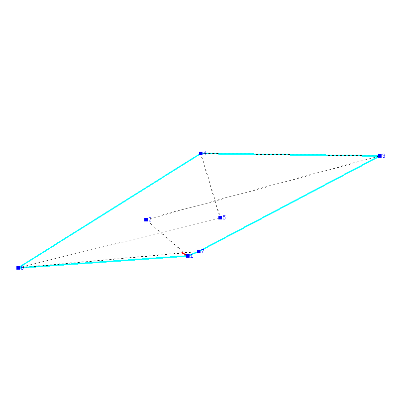 Flugauswertung