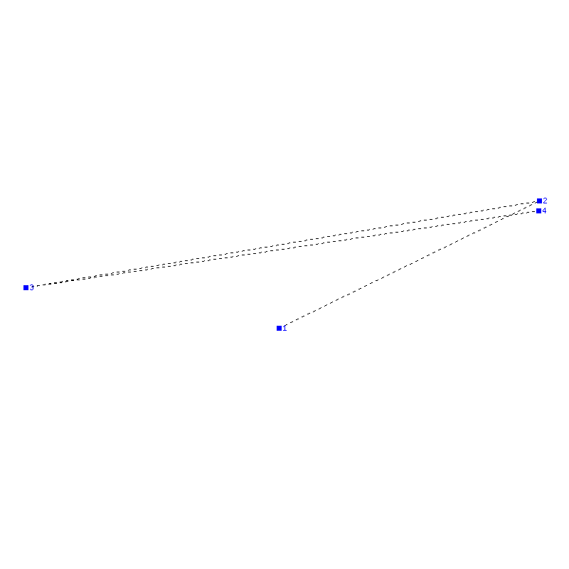 Flugauswertung