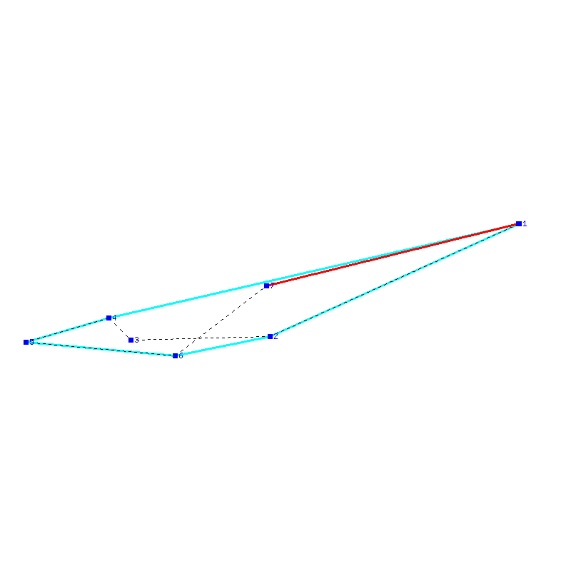 Flugauswertung