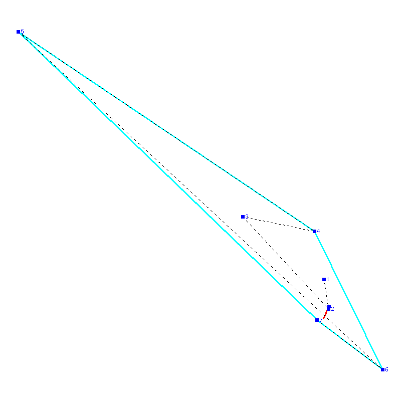Flugauswertung