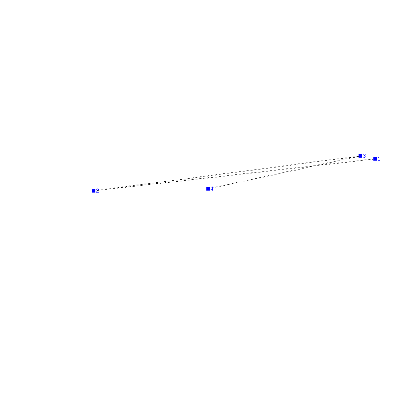 Flugauswertung