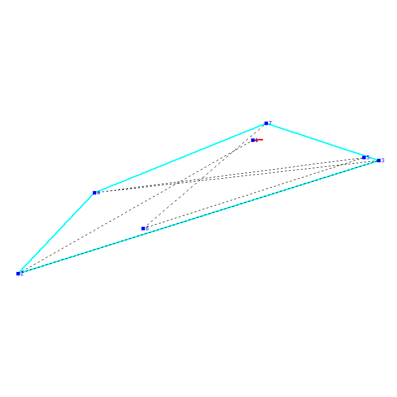Flugauswertung