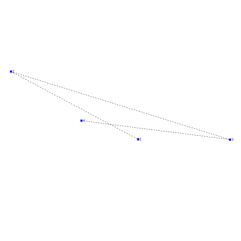 Flugauswertung