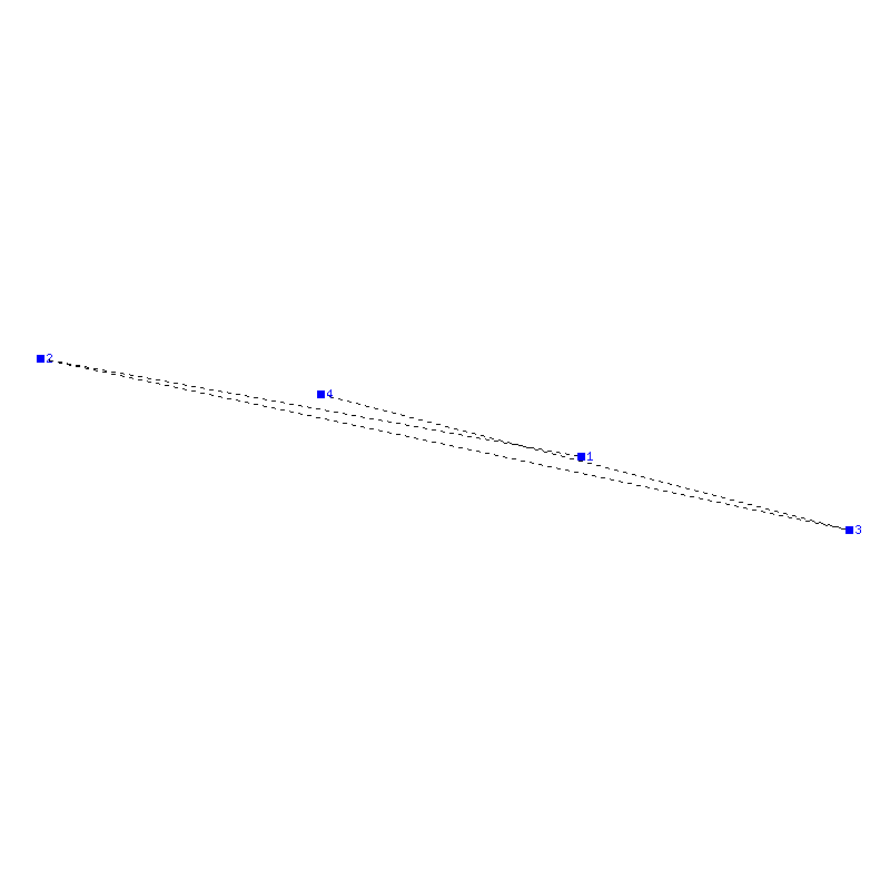 Flugauswertung