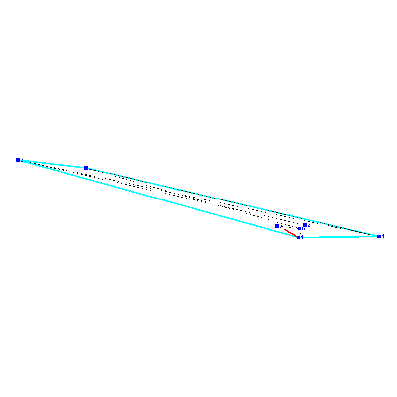 Flugauswertung