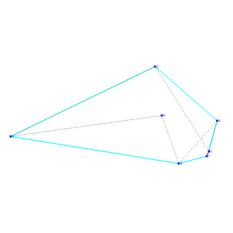 Flugauswertung