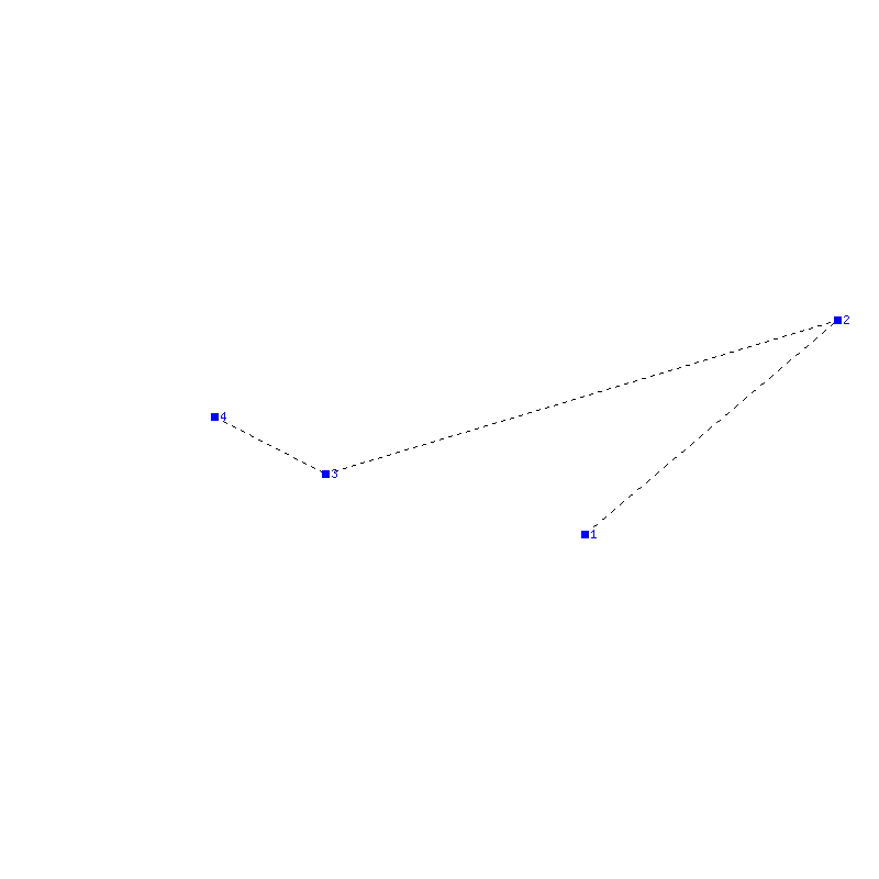 Flugauswertung